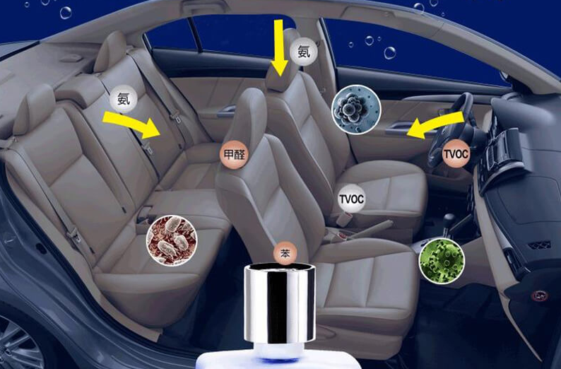 河南汽車除甲醛多少錢(河南地區汽車除甲醛的價格情況)